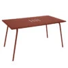 Table De Jardin 6 Personnes FERMOB Monceau 146 X 80 Cm - Ocre Rouge -Jardin Meubles Magasin 483120 table jardin fermob monceau 146 80 cm ocre rouge