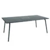 Table De Jardin 8 Personnes FERMOB Monceau 194 X 94 Cm - Gris Orage -Jardin Meubles Magasin 483226 table jardin fermob monceau 194 94 cm gris orage